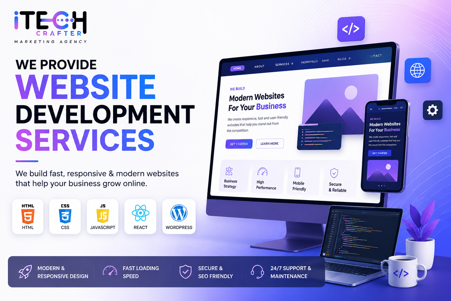 Read more about the article Website Development Services